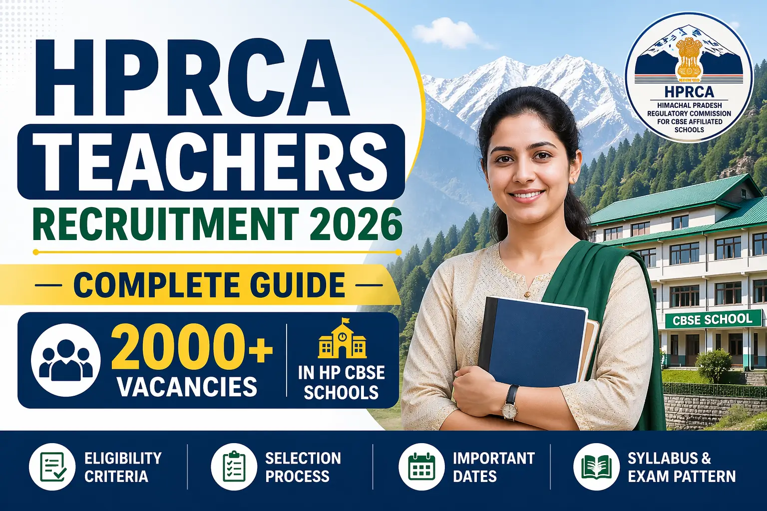 HPRCA Teachers Recruitment 2026 - Complete Guide | 2000+ Vacancies in HP CBSE Schools
