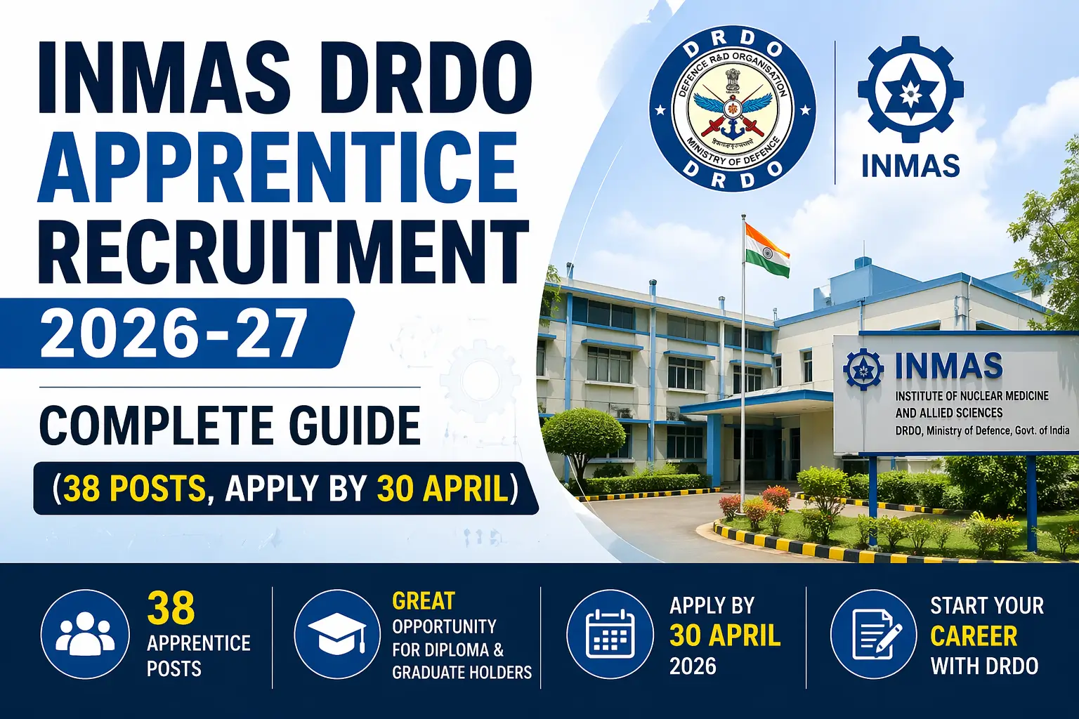 DRDO Apprentice क्या होता है? - हिंदी में Complete Guide 2026