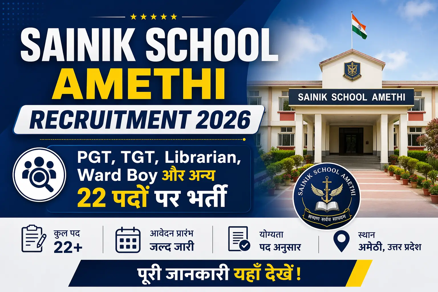 Sainik School Amethi Recruitment 2026 - PGT, TGT, Librarian, Ward Boy और अन्य 22 पदों पर भर्ती | पूरी जानकारी